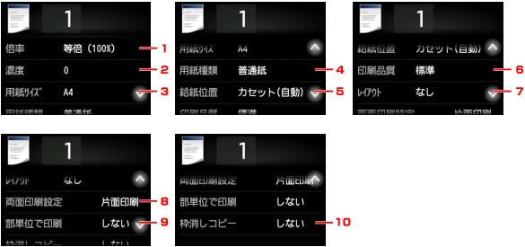 図:タッチスクリーン